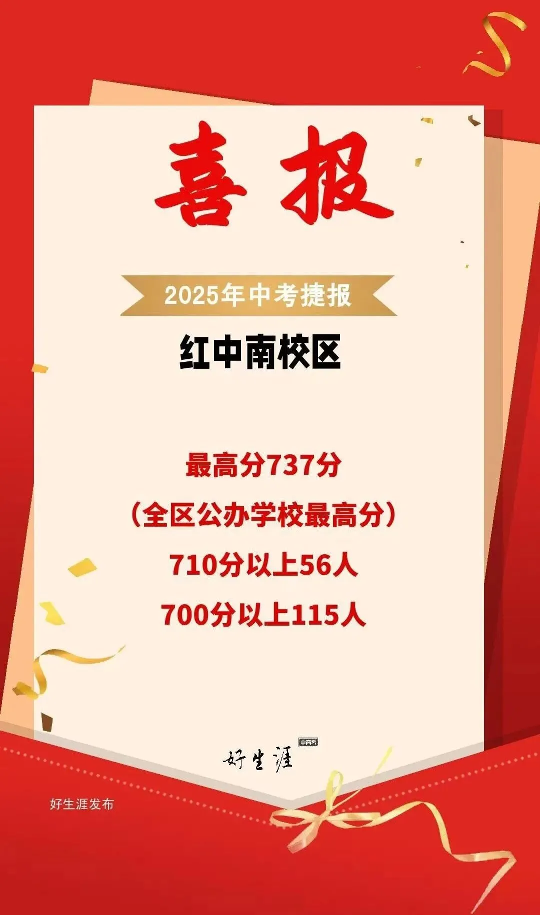 不用到处查!淮安市2025中考各校数据一次看全! 第7张