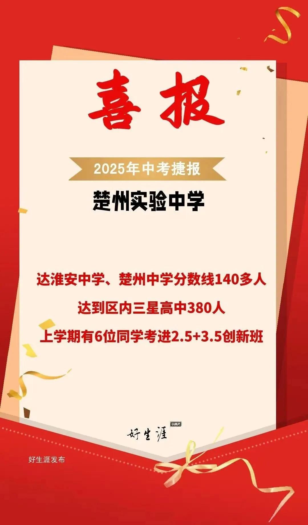 不用到处查!淮安市2025中考各校数据一次看全! 第9张