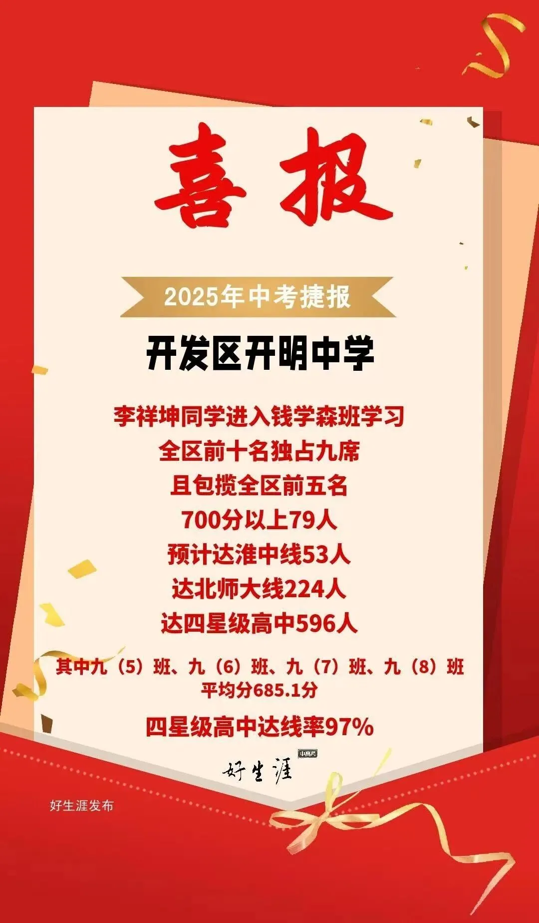 不用到处查!淮安市2025中考各校数据一次看全! 第17张