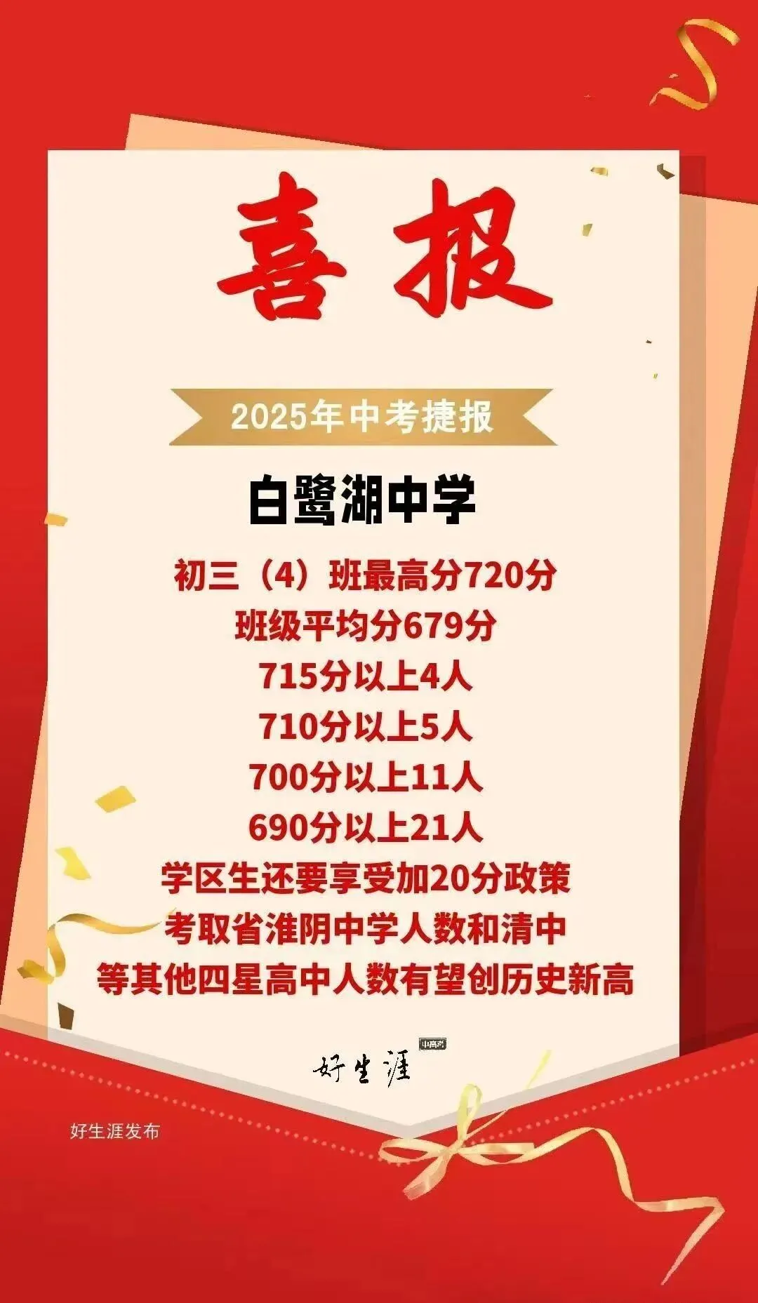 不用到处查!淮安市2025中考各校数据一次看全! 第19张