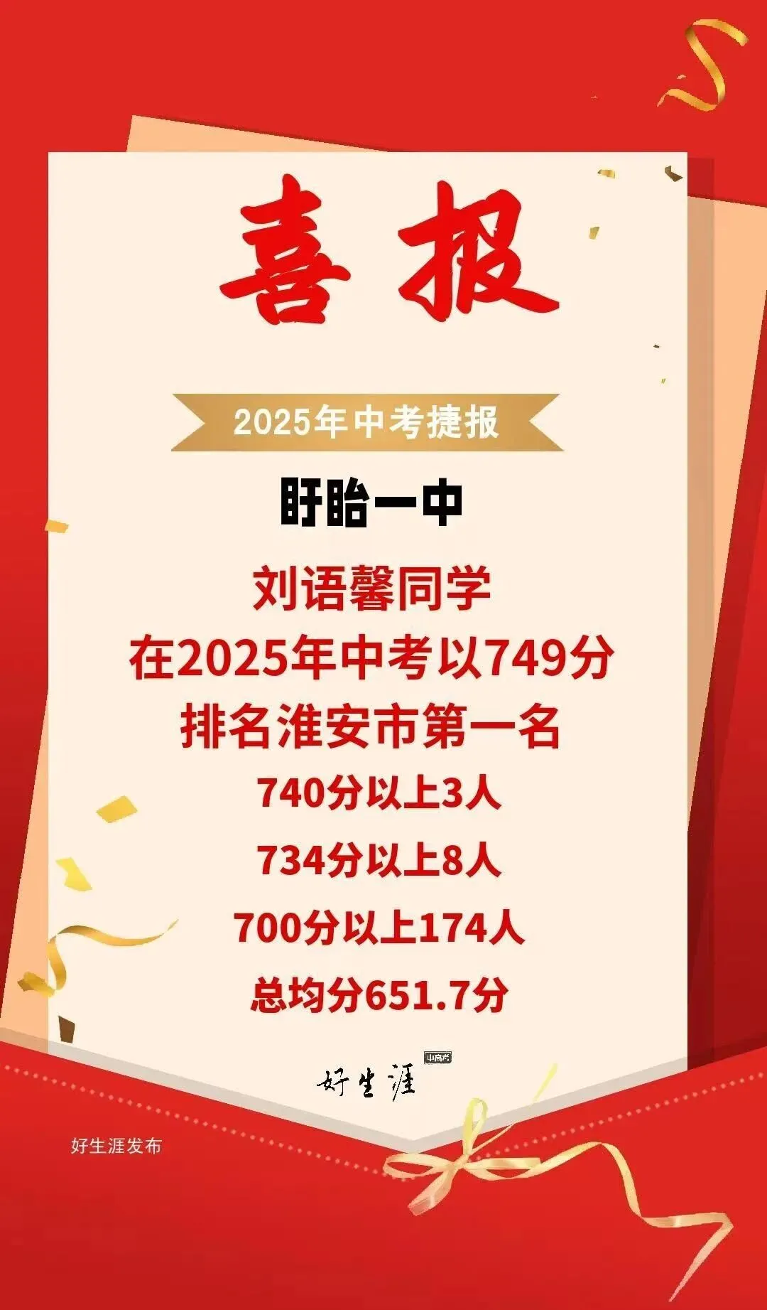 不用到处查!淮安市2025中考各校数据一次看全! 第27张