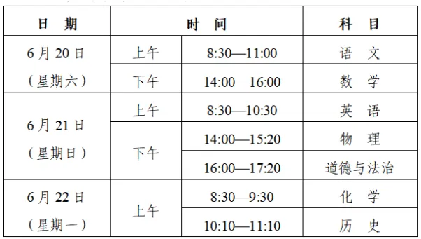 陕西这地2026年中考科目及分值公布! 第3张