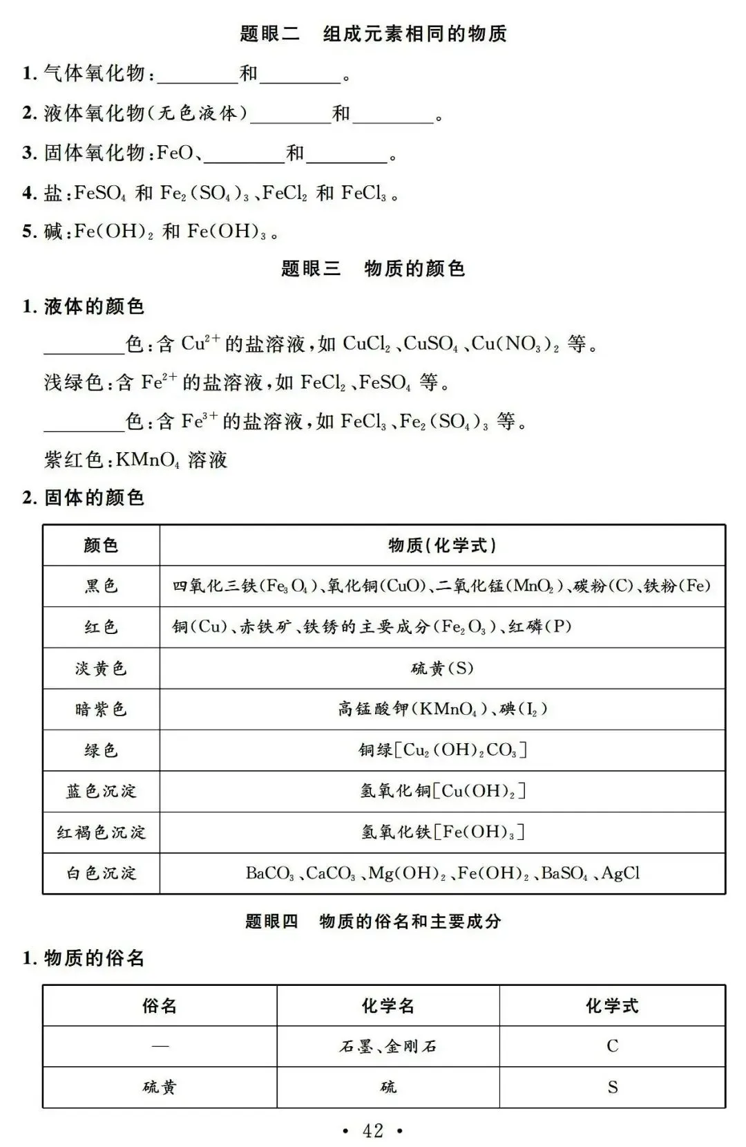 初中化学 |中考化学总复习基础知识记背清单 第42张