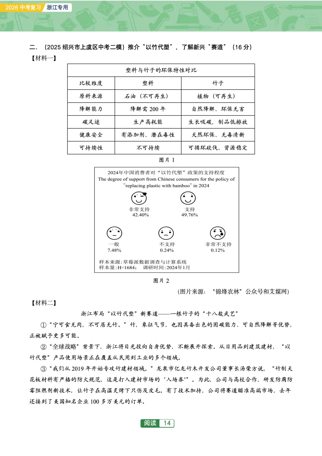 2026浙江中考-非连续文本阅读40篇 第16张