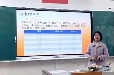 精准分析明方向,凝心聚力备中考——福州民族中学九年级备考工作会议 第11张