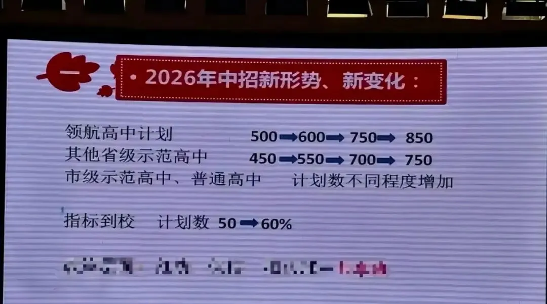 终于实锤!2026武汉中考分配生提至60%,3 个升学红利别错过! 第3张