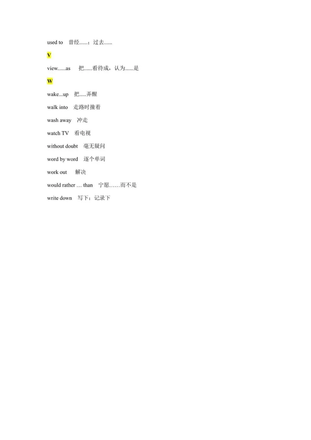 中考英语固定搭配短语汇总,收藏起来慢慢背!(可打印) 第16张 中考英语固定搭配短语汇总,收藏起来慢慢背!(可打印) 第16张