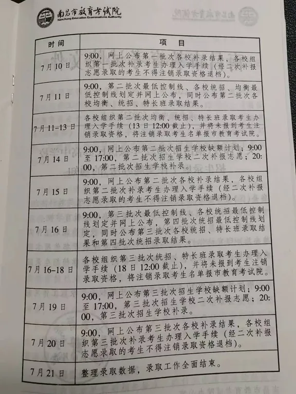 南昌中考成绩公布时间定了!还有… 第2张