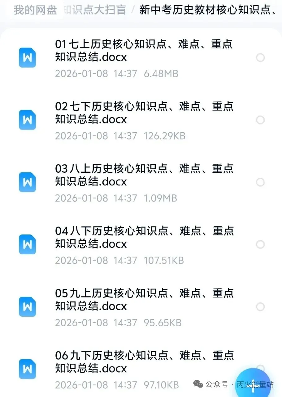 2026年中考历史核心考点大扫盲 第5张