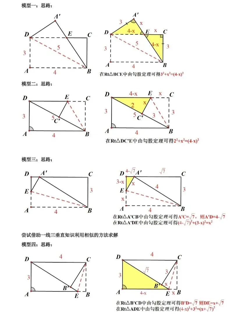 8个模型搞定中考数学矩形折叠问题 第1张
