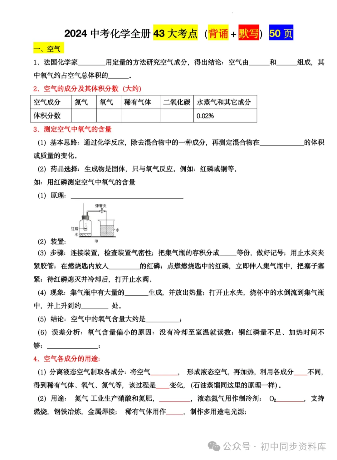 2024《中考化学全册夯基43大考点》(背诵+默写)50页 第6张