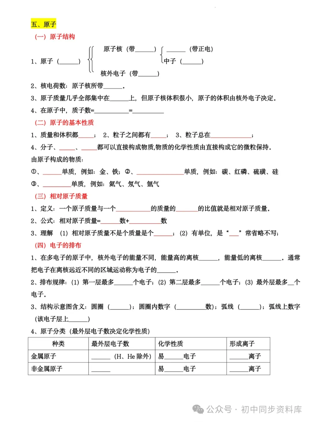 2024《中考化学全册夯基43大考点》(背诵+默写)50页 第9张