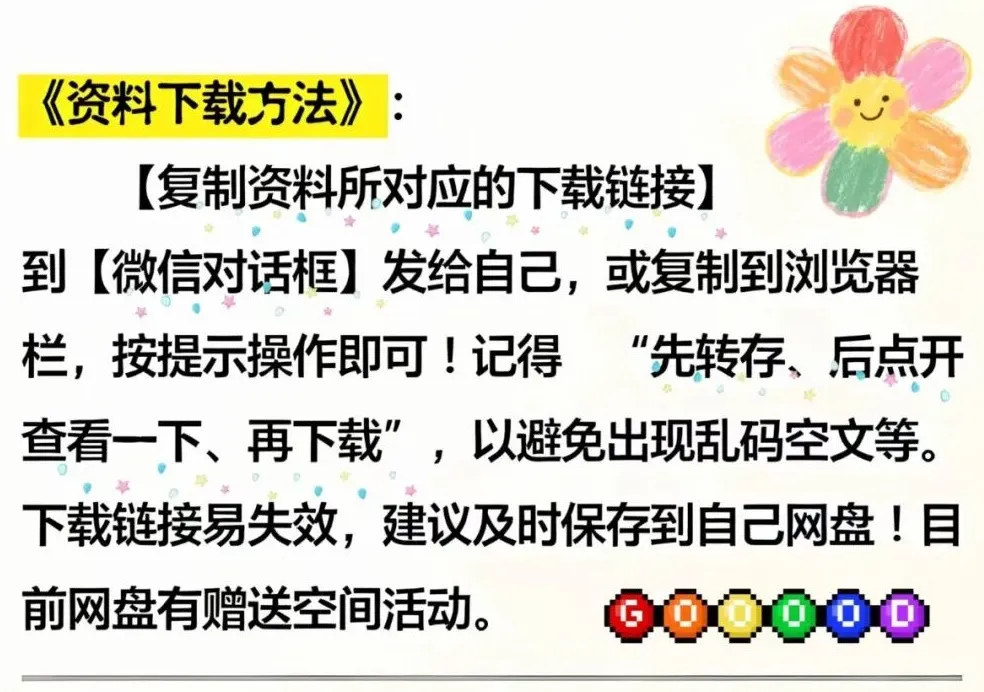 【中考资料】2025-2026中考英语冲刺资源大全!语法_词汇_真题_作文一站式搞定 第2张