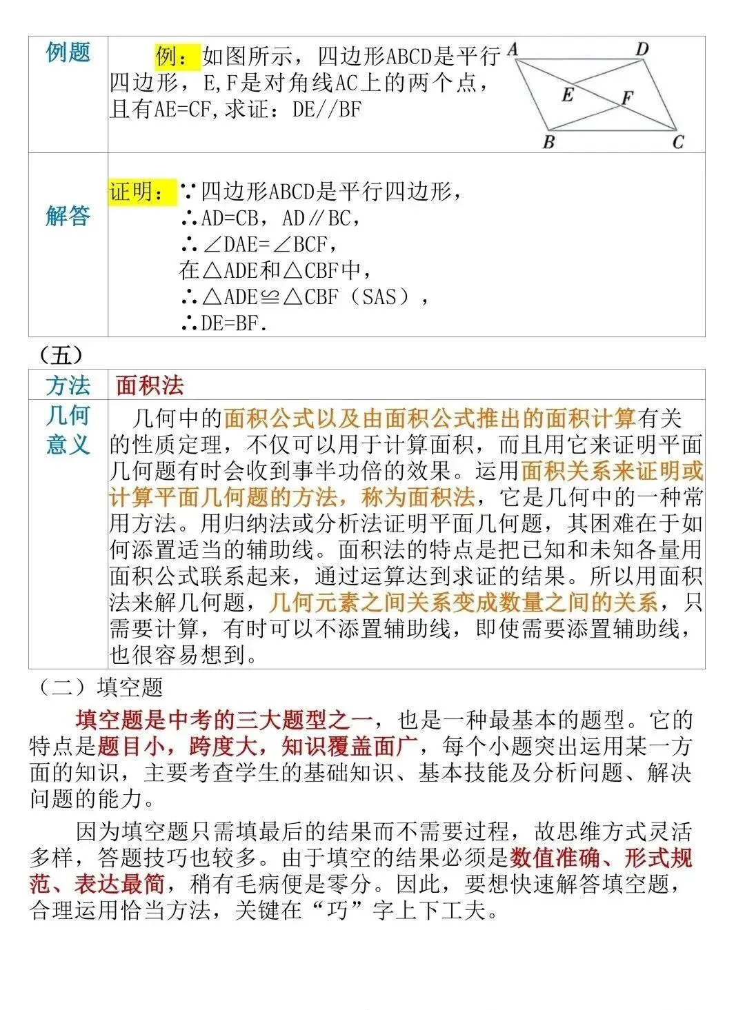 中考数学急救指南:14页解题技巧,背下来就能用 第6张