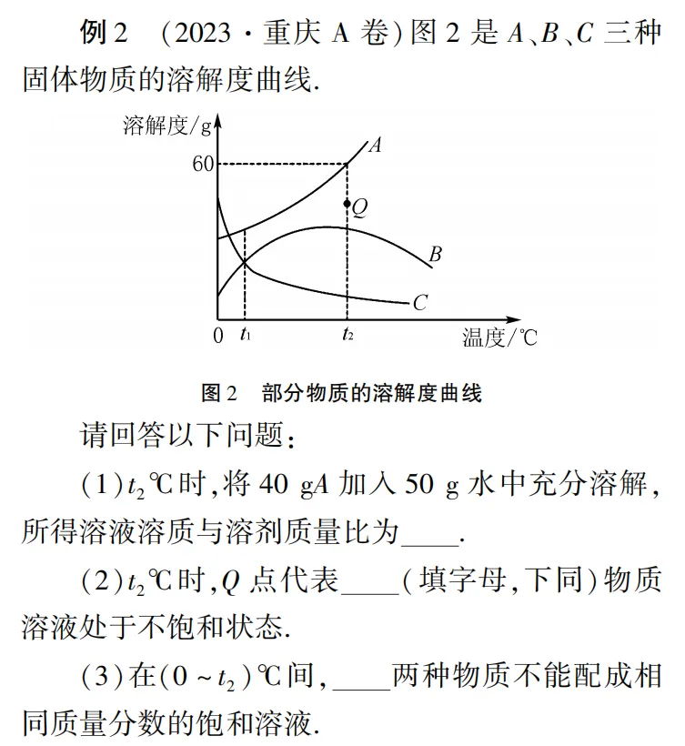中考化学提分关键!信息填空题四大类题型拆解,解题技巧一次吃透!转给有需要的人! 第10张