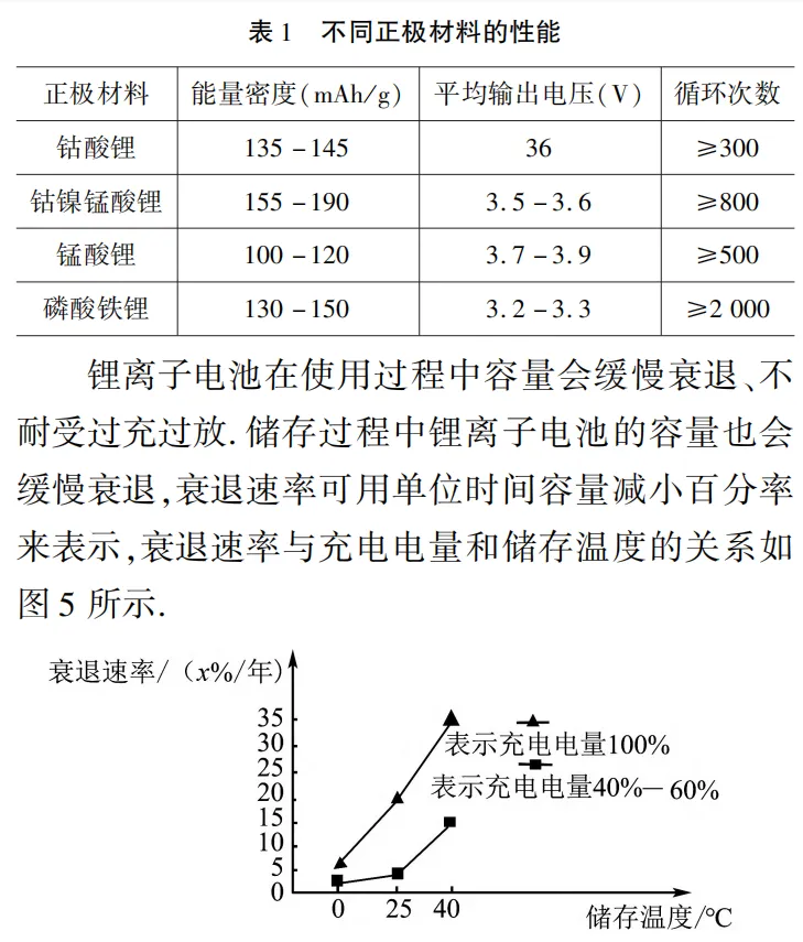 中考化学提分关键!信息填空题四大类题型拆解,解题技巧一次吃透!转给有需要的人! 第23张