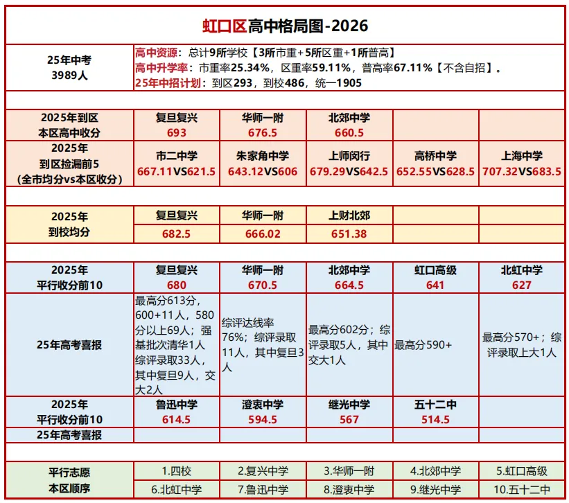 26年中考盘点:3-6月关键事件 第8张