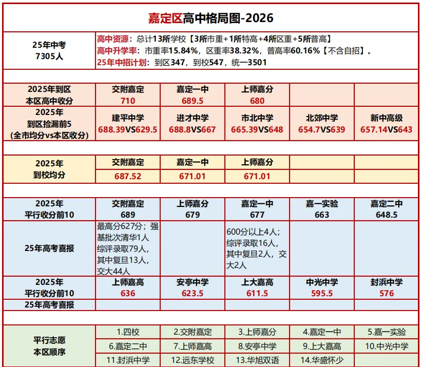 26年中考盘点:3-6月关键事件 第9张