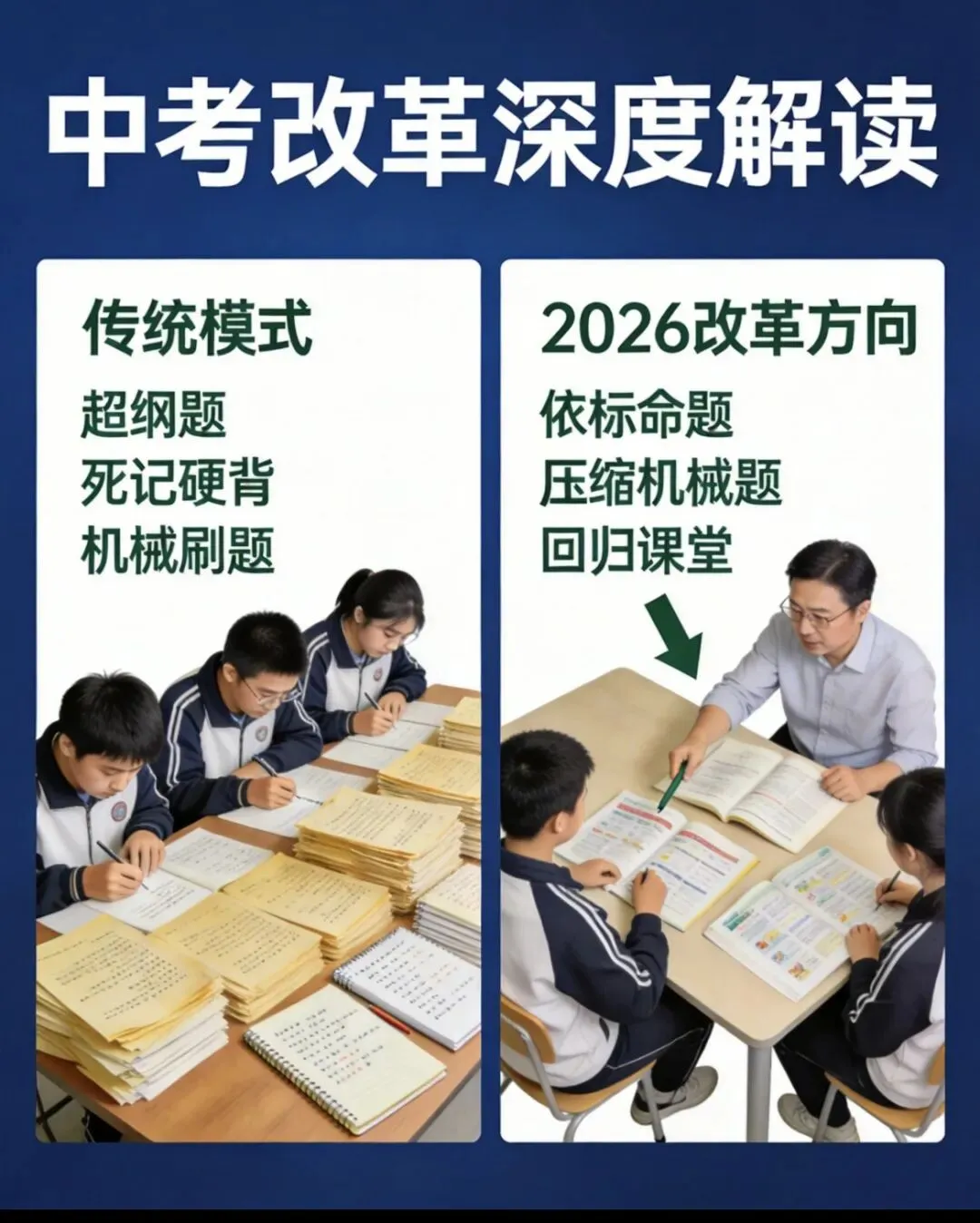 中考改革深度解读:从“刷题”到“素养”,家长如何调整备考策略 第1张