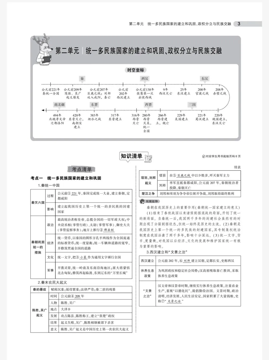 【2026中考总复习·一轮】中考历史总复习知识点梳理总结 第7张