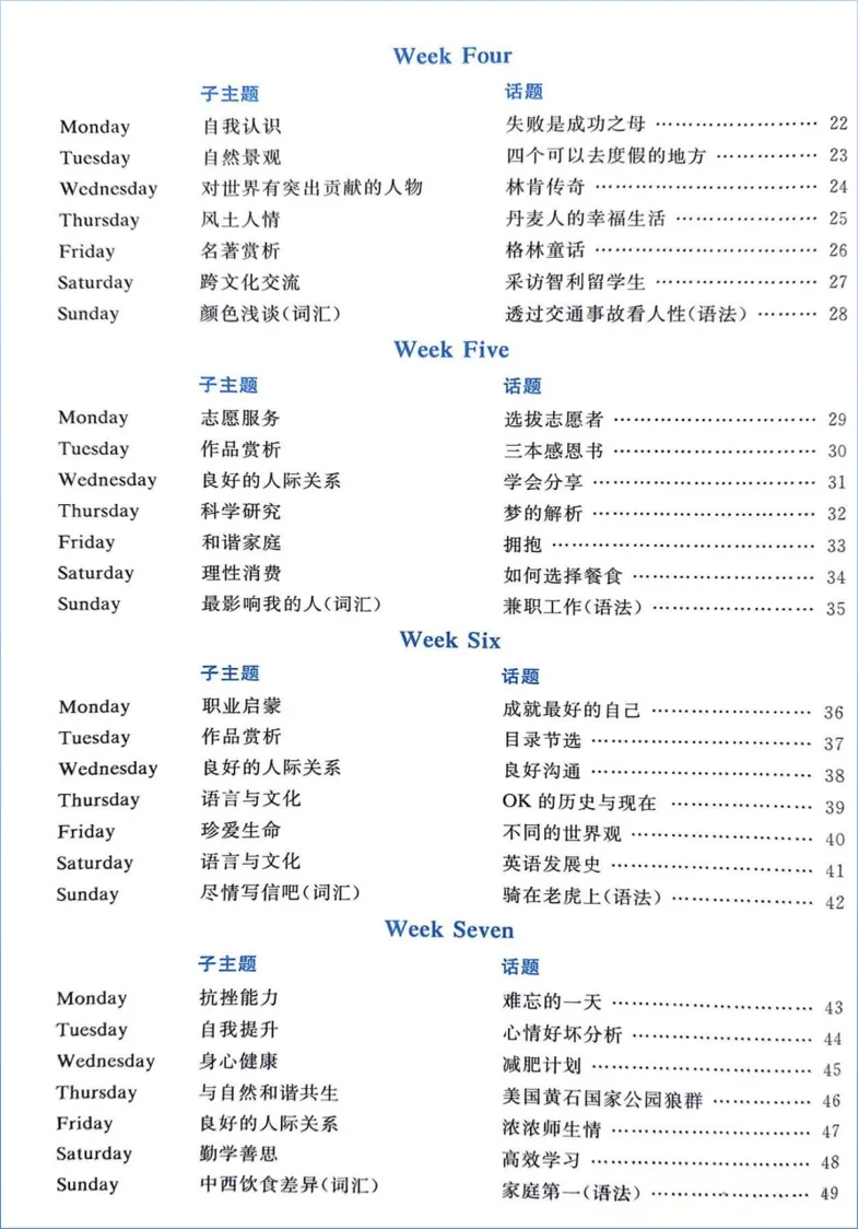 【中考资源】2026《初中英语•满分组合训练》9年级+中考 第2张