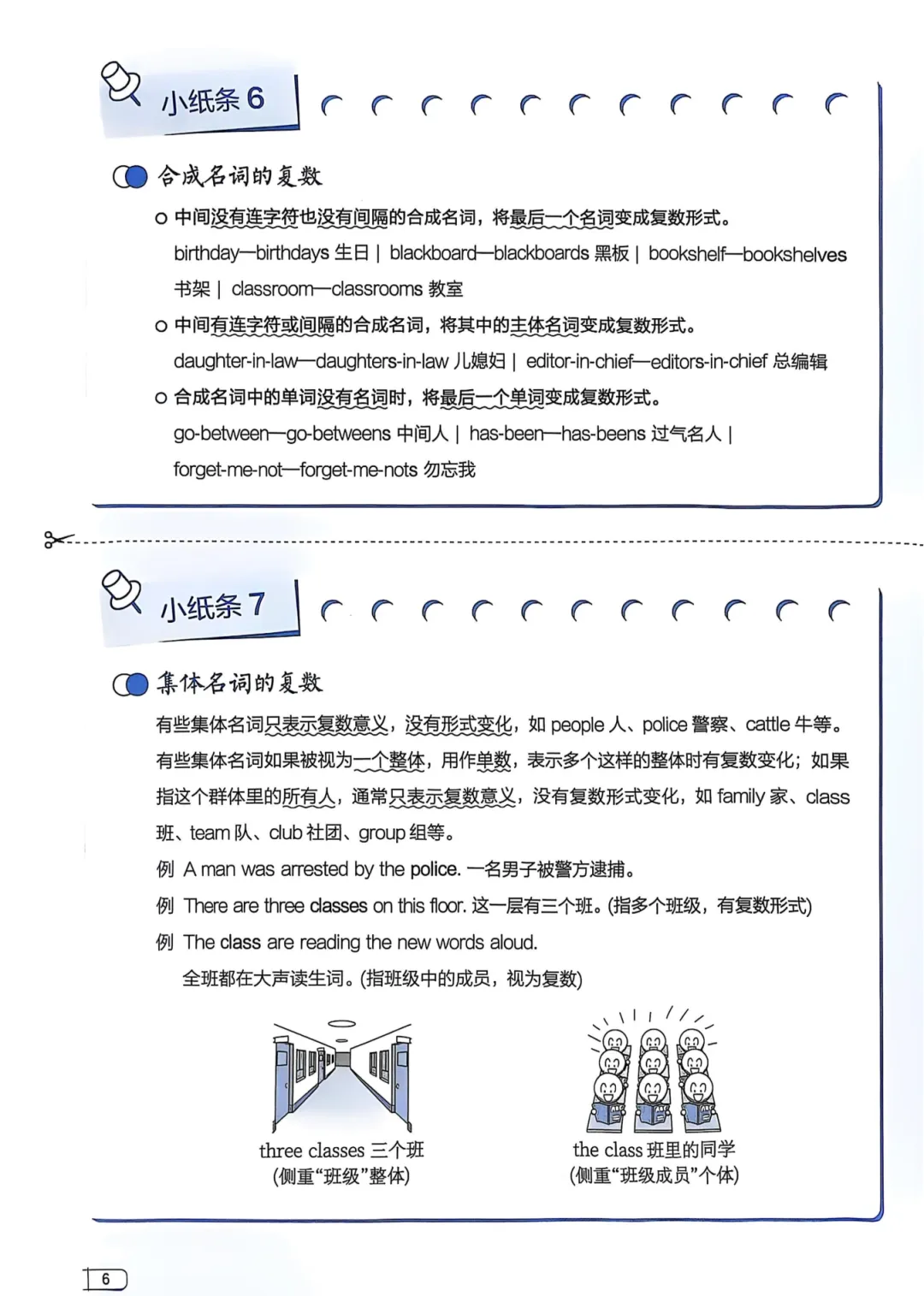 初中英语《中考英语语法小纸条》PDF电子版,可下载打印,语法专项练习题,复习必背 第6张
