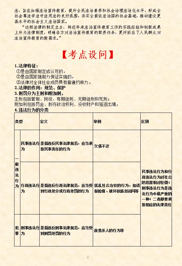 2026年中考道法时政热点专题押题预测05——《中华人民共和国法治宣传教育法》 第3张 2026年中考道法时政热点专题押题预测05——《中华人民共和国法治宣传教育法》 第3张