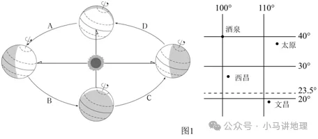 2026中考地理每天十道题 第4张