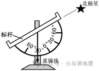 2026中考地理每天十道题 第16张