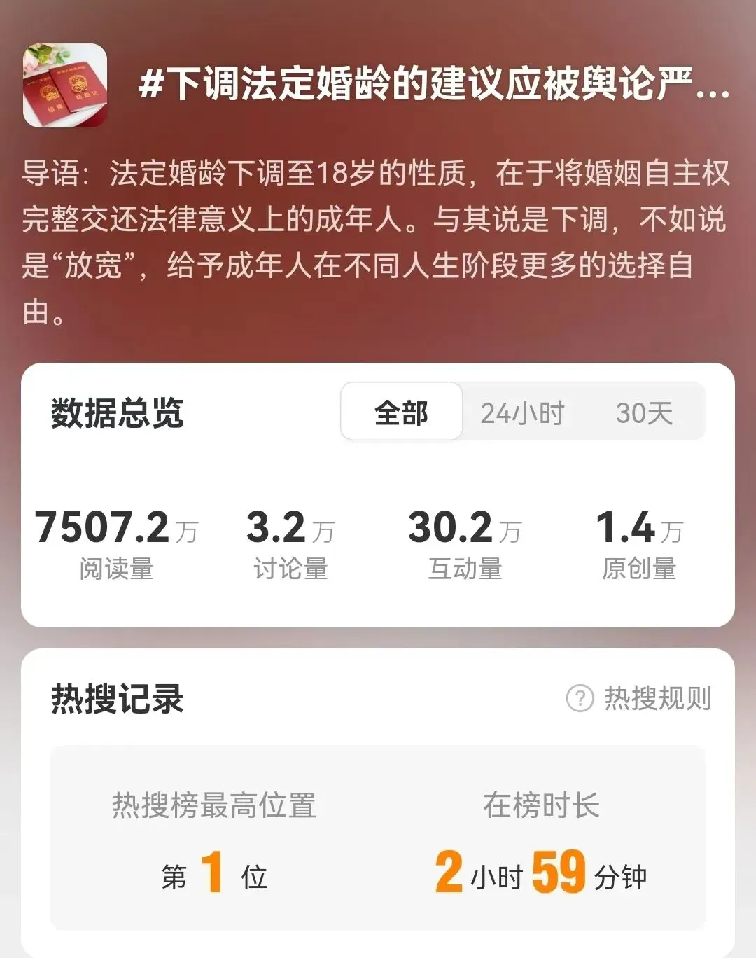 高三可以结婚、幼儿园免费、取消中考分流:这届人大代表的提案,太绝了! 第4张