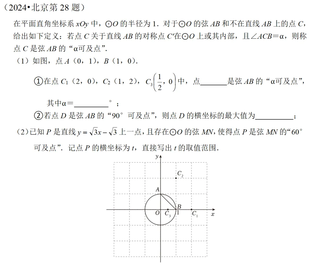 【解题研究】2024年北京中考数学第24题 第1张