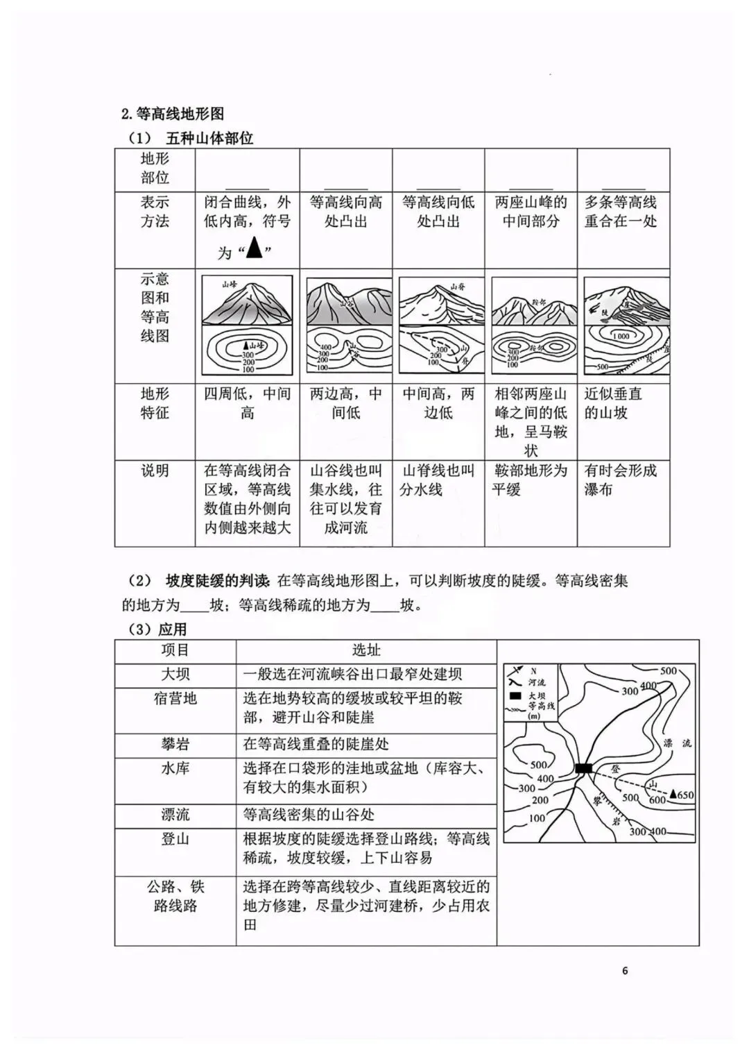 【26】2026年最新教材八年级下册:中考地理重点知识点汇总,电子版可下载打印! 第8张
