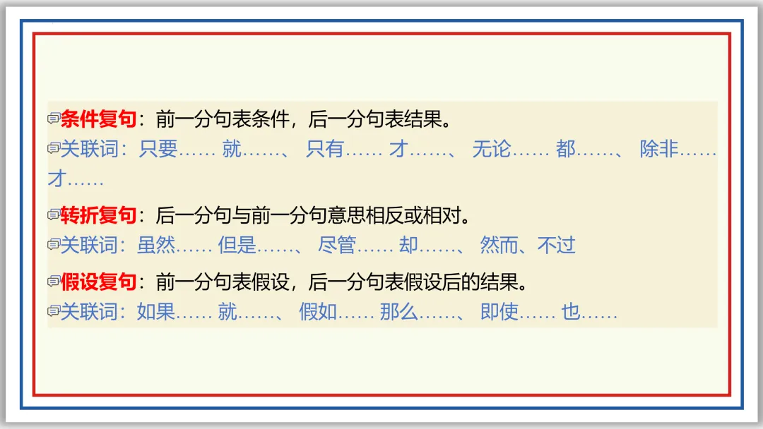 中考一轮05: 标点 病句 修辞 单复句(下)PPT 第3张