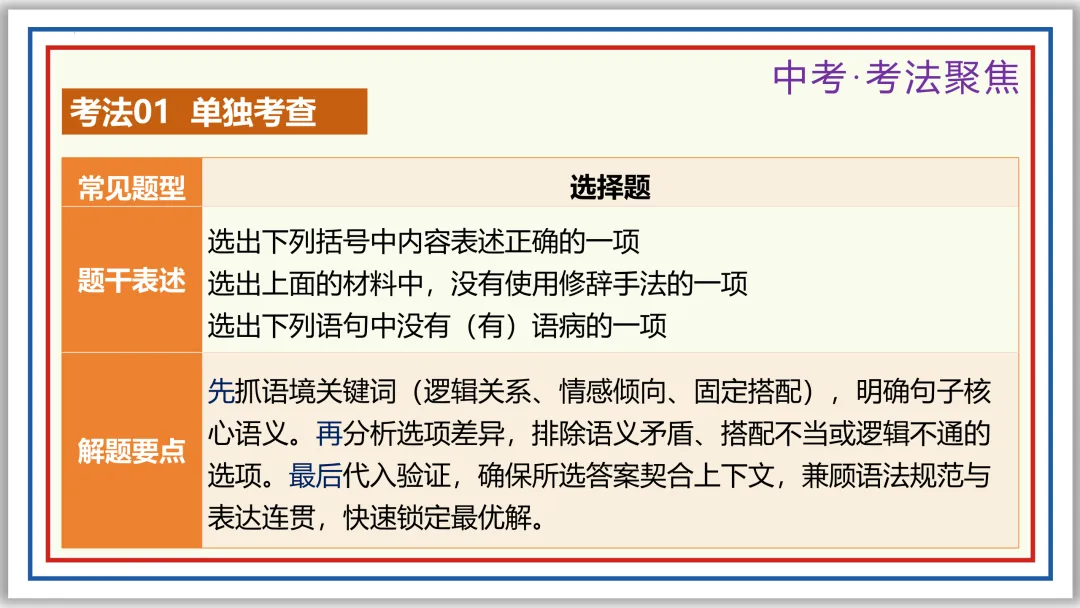 中考一轮05: 标点 病句 修辞 单复句(下)PPT 第6张