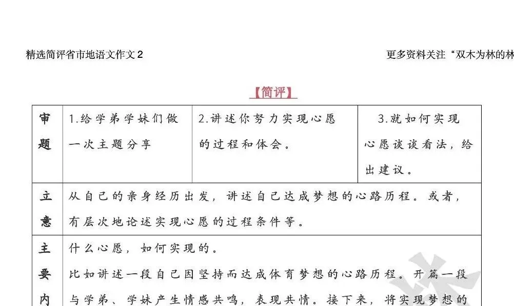 【中考作文】一线老师精选简评省市地语文作文(二):带你大开眼界 第2张