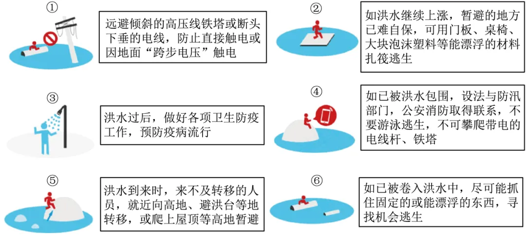 【寒假打卡练】2026中考语文基础冲刺天天练100天 Day19 (练习版)(word文档,共100天,有详解) 积跬步,至千里! 第4张
