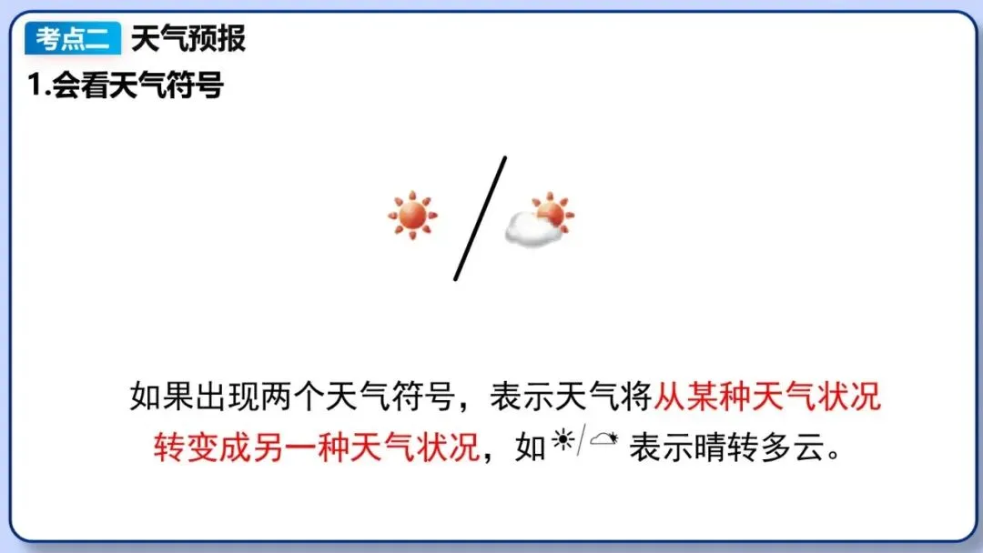 2026年中考地理复习专题六:天气与气候(课件+教学设计+课后习题) 第8张