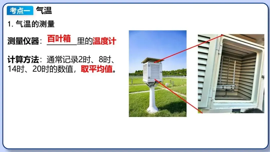 2026年中考地理复习专题六:天气与气候(课件+教学设计+课后习题) 第17张