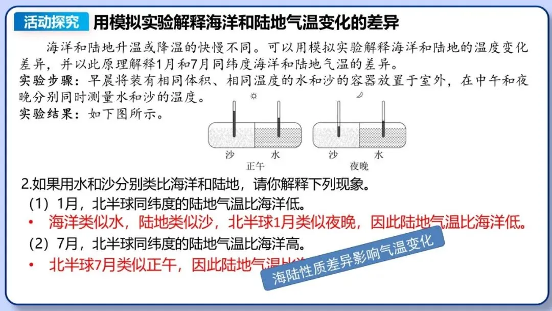2026年中考地理复习专题六:天气与气候(课件+教学设计+课后习题) 第24张
