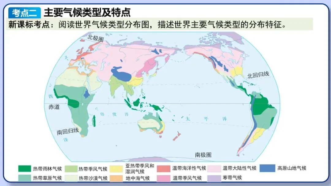 2026年中考地理复习专题六:天气与气候(课件+教学设计+课后习题) 第34张