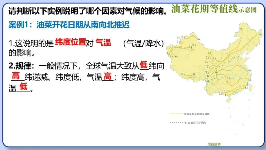 2026年中考地理复习专题六:天气与气候(课件+教学设计+课后习题) 第44张