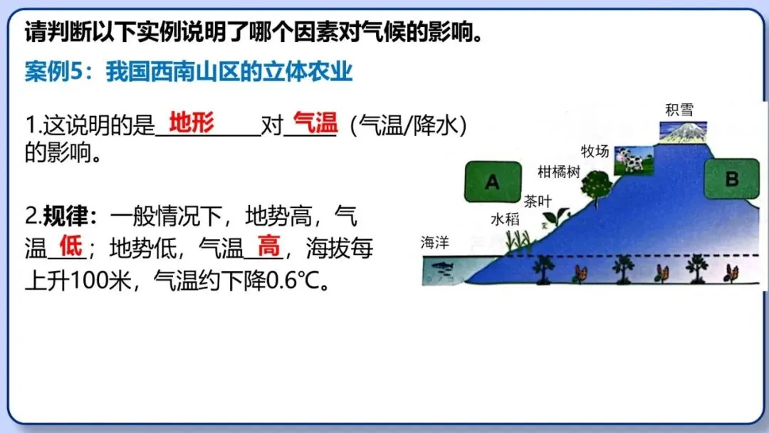 2026年中考地理复习专题六:天气与气候(课件+教学设计+课后习题) 第48张