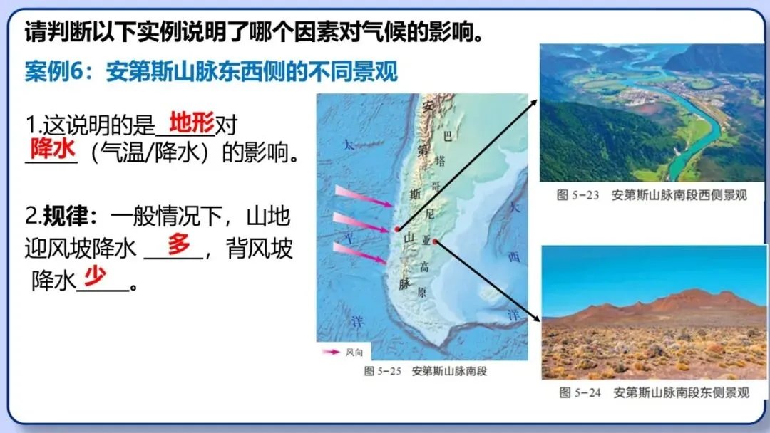 2026年中考地理复习专题六:天气与气候(课件+教学设计+课后习题) 第49张