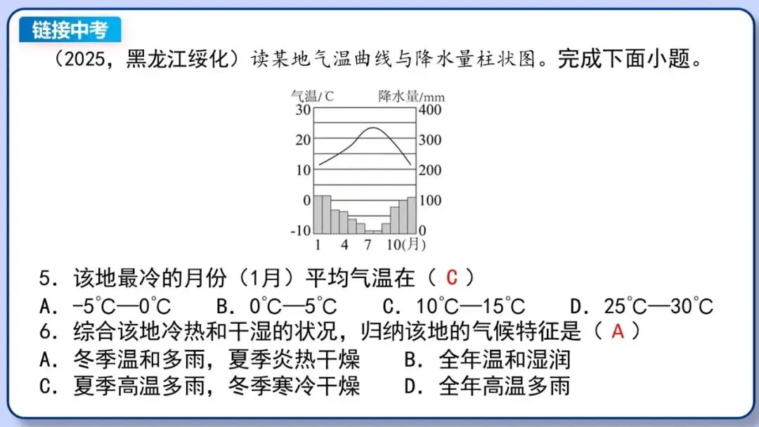 2026年中考地理复习专题六:天气与气候(课件+教学设计+课后习题) 第55张