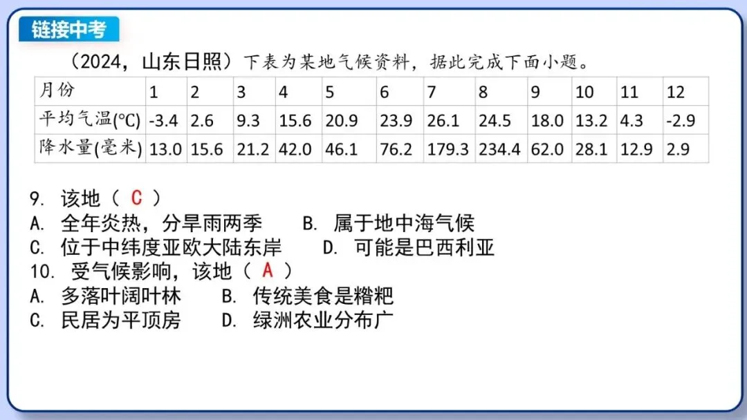2026年中考地理复习专题六:天气与气候(课件+教学设计+课后习题) 第57张