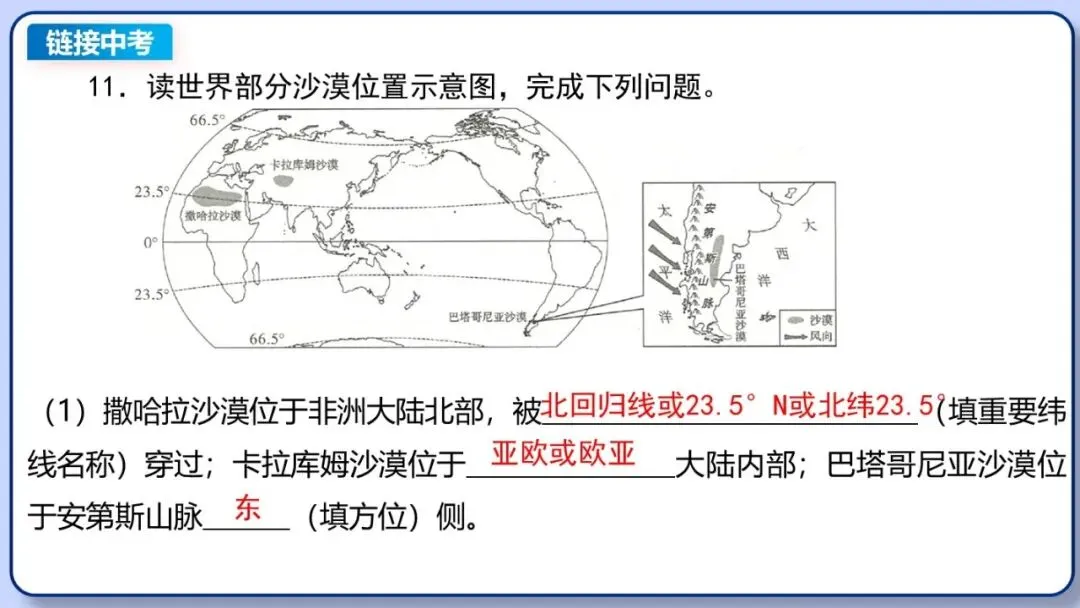 2026年中考地理复习专题六:天气与气候(课件+教学设计+课后习题) 第58张