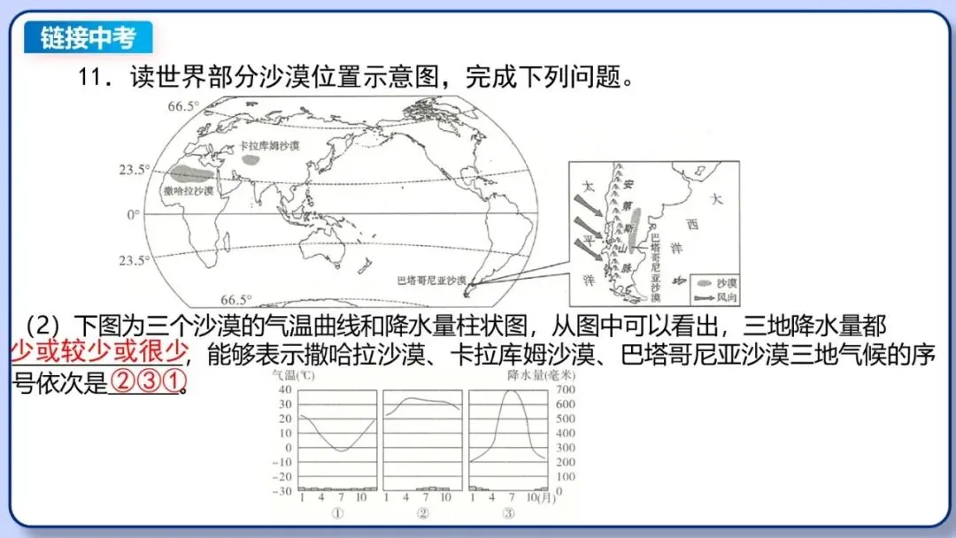 2026年中考地理复习专题六:天气与气候(课件+教学设计+课后习题) 第59张