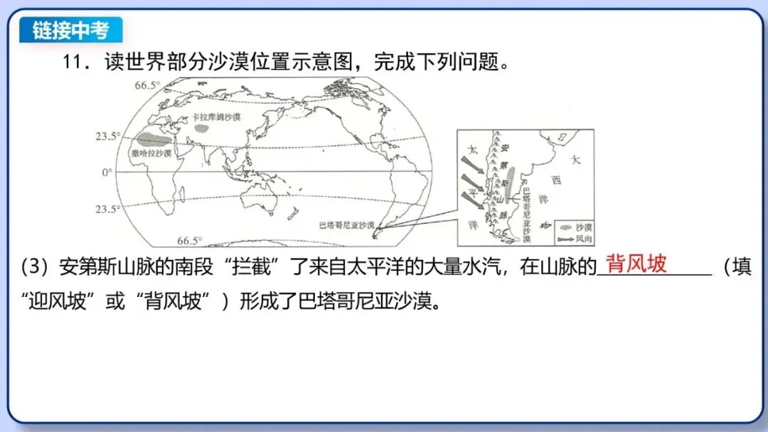 2026年中考地理复习专题六:天气与气候(课件+教学设计+课后习题) 第60张