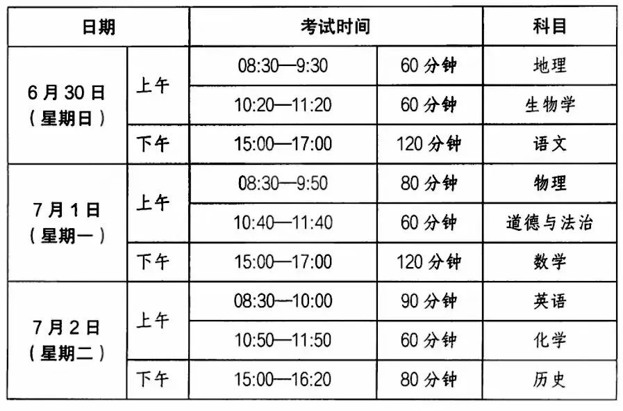 为期三天!揭阳中考明日开考!共83531名考生参加 第4张