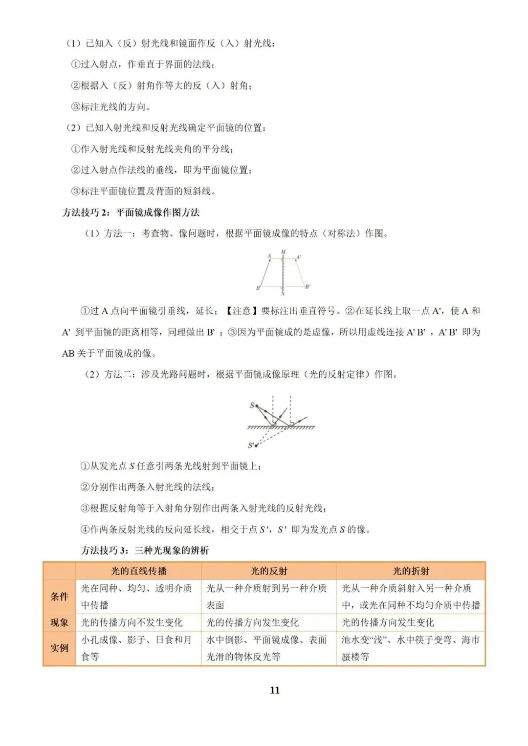 物理 中考总复习专题训练(2025版),可免费下载! 第15张